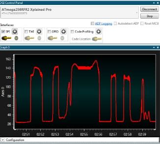 atmel data visualizer